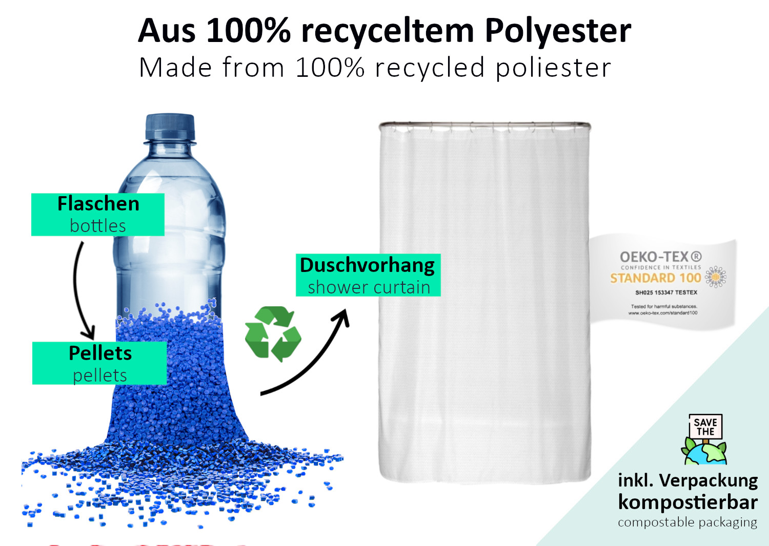 ♻️ Recycling-Duschvorhang Bunte Pusteblume 180×180 cm – Bild 4